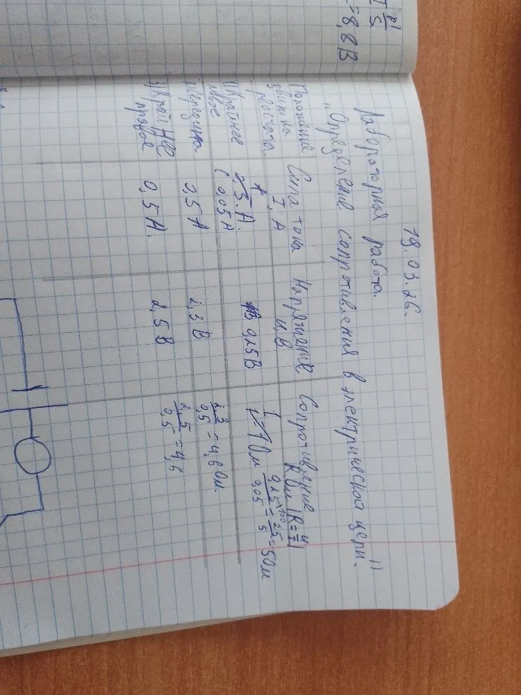 Написать вывод к лабораторной работе «Определение сопротивления в электрической цепи»