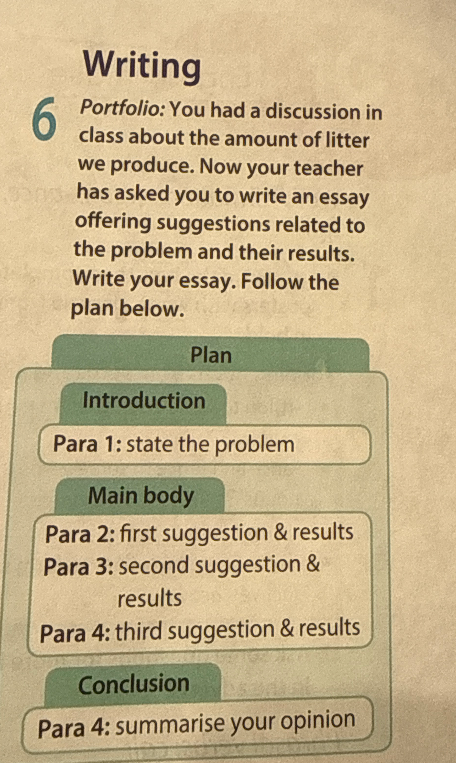 Portfolio: You had a discussion in class about the amount of litter we produce. Now your teacher has asked you to write an essay offering suggestions related to the problem and their results. Write your essay. Follow the plan below.