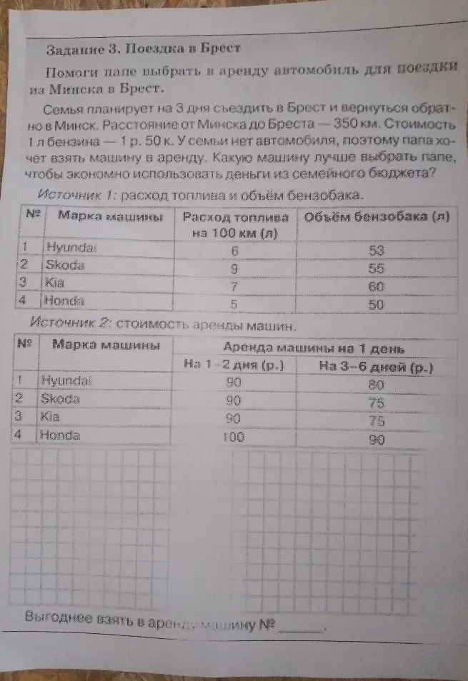 Помоги папе выбрать в аренду автомобиль для поездки из Минска в Брест. Семья планирует на 3 дня съездить в Брест и вернуться обратно в Минск. Расстояние от Минска до Бреста — 350 км. Стоимость 1 л бензина — 1 р. 50 к.