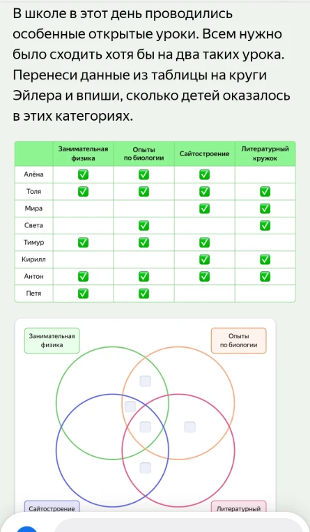 Перенеси данные из таблицы на круги Эйлера и впиши, сколько детей оказалось в этих категориях.