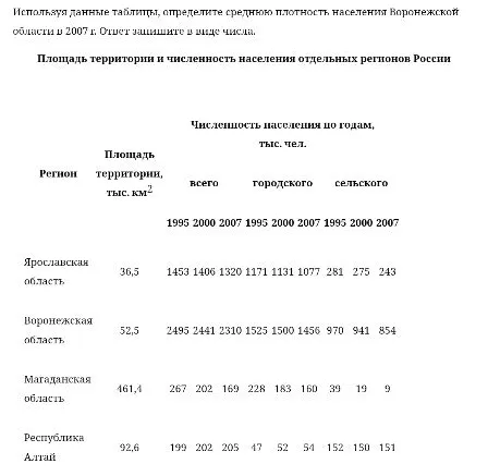 Используя данные таблицы, определите среднюю плотность населения Воронежской области в 2007 г. Ответ запишите в виде числа.