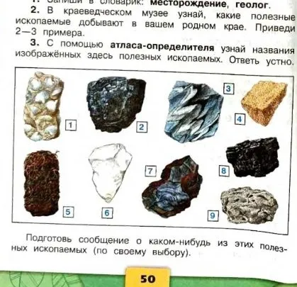 С помощью атласа-определителя узнай названия изображённых здесь полезных ископаемых. Подготовь сообщение о каком-нибудь из этих полезных ископаемых.