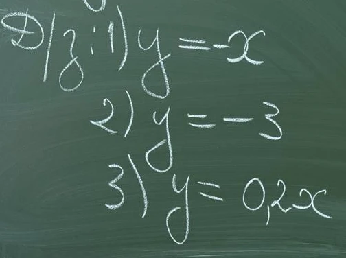 Постройте графики функций: 1) y = -x; 2) y = -3; 3) y = 0,2x
