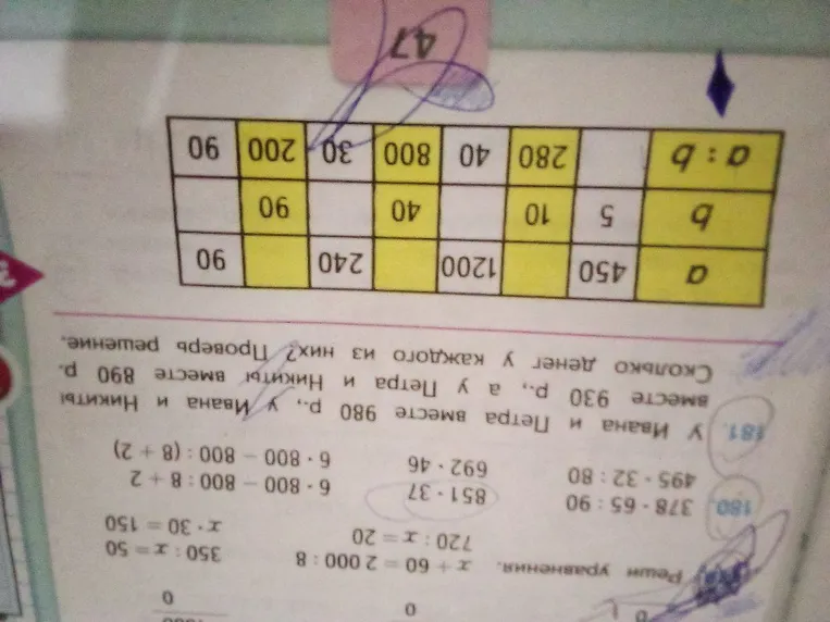 У Ивана и Петра вместе 980 р., у Ивана и Никиты вместе 930 р., а у Петра и Никиты вместе 890 р. Сколько денег у каждого из них?