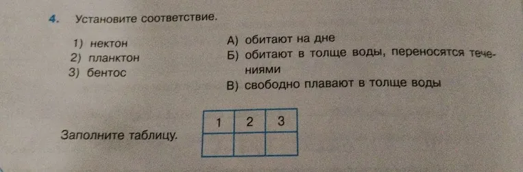 Установите соответствие: 1) нектон, 2) планктон, 3) бентос; А) обитают на дне, Б) обитают в толще воды, переносятся течениями, В) свободно плавают в толще воды. Заполните таблицу.