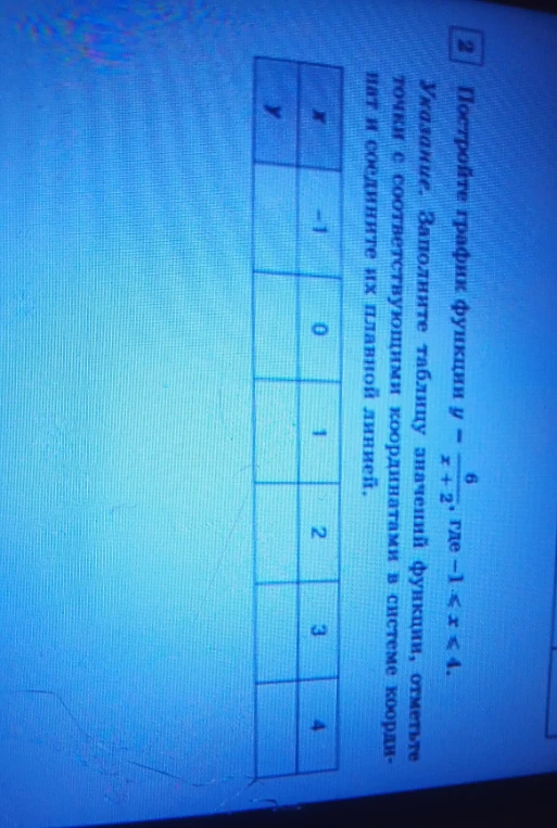 Постройте график функции y = 6/(x+2), где -1 ≤ x ≤ 4. Заполните таблицу значений функции, отметьте точки в системе координат и соедините их плавной линией.