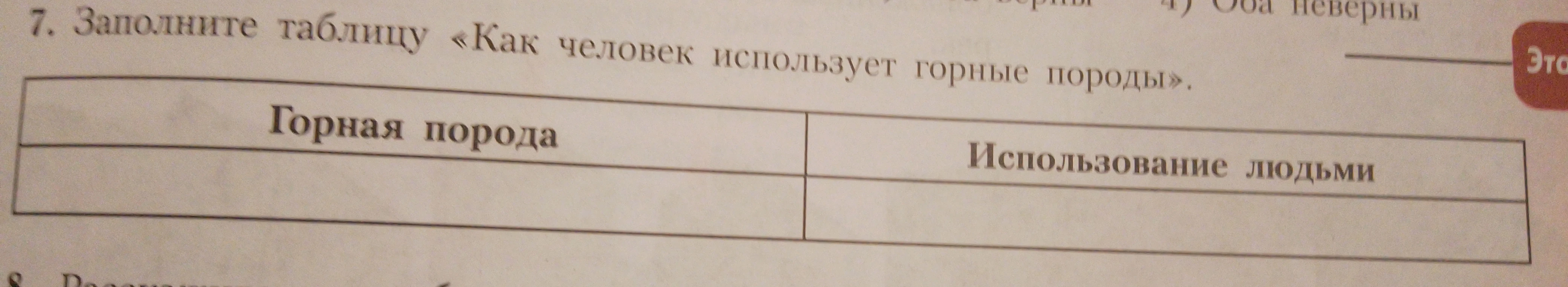 Заполните таблицу «Как человек использует горные породы».