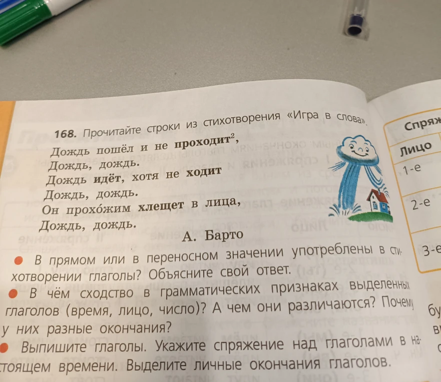 168. Прочитайте строки из стихотворения «Игра в слова».
Дождь пошёл и не проходит,
Дождь, дождь.
Дождь идёт, хотя не ходит
Дождь, дождь.
Он прохожим хлещет в лица,
Дождь, дождь.
А. Барто