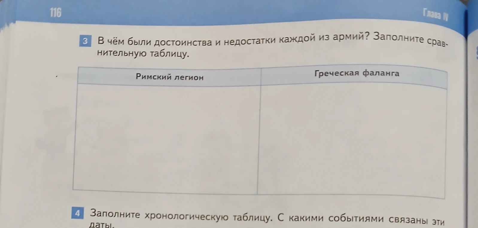 В чём были достоинства и недостатки каждой из армий? Заполните сравнительную таблицу.