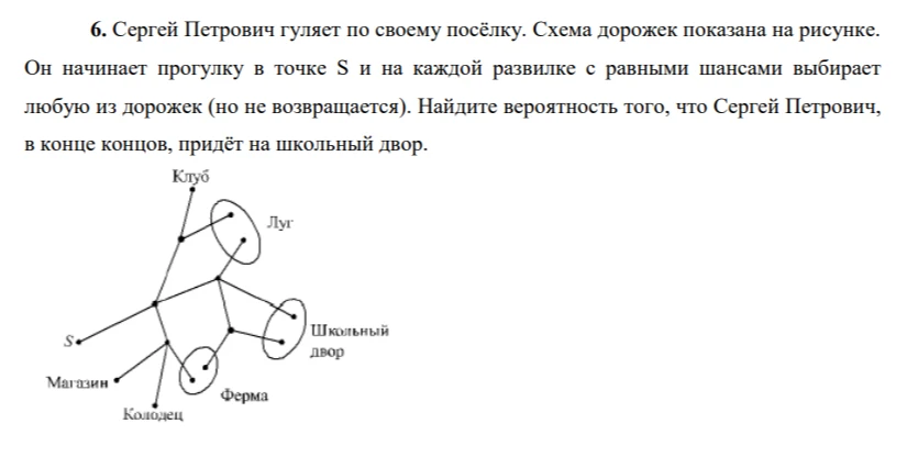 Сергей Петрович гуляет по своему посёлку. Схема дорожек показана на рисунке. Он начинает прогулку в точке S и на каждой развилке с равными шансами выбирает любую из дорожек (но не возвращается). Найдите вероятность того, что Сергей Петрович, в конце концов, придёт на школьный двор.