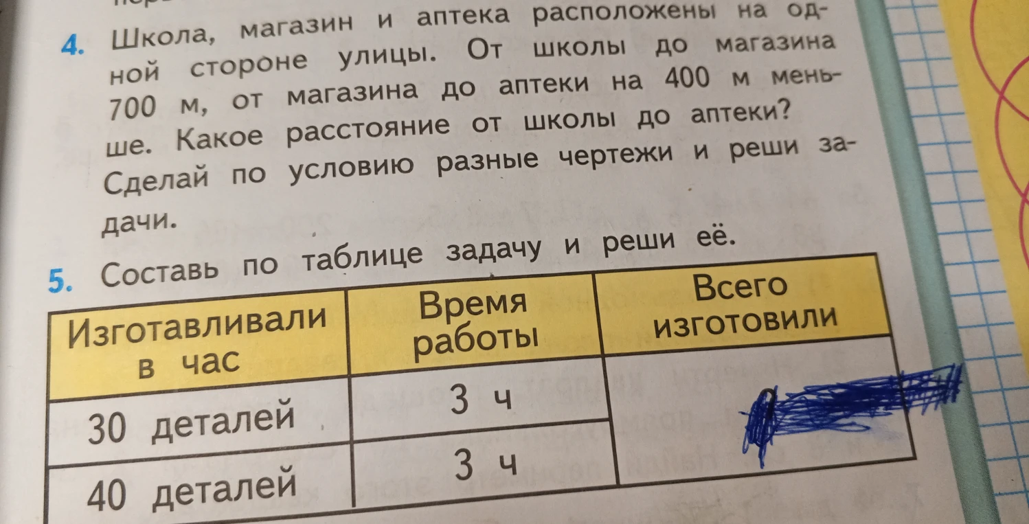 Школа, магазин и аптека расположены на одной стороне улицы. От школы до магазина 700 м, от магазина до аптеки на 400 м меньше. Какое расстояние от школы до аптеки?