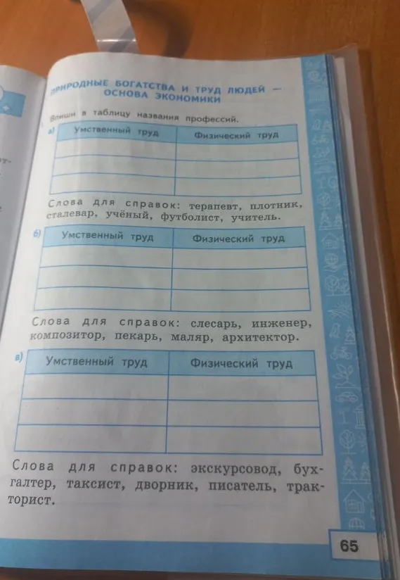Впиши в таблицу названия профессий.