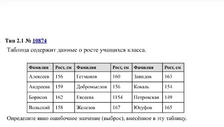 Определите явно ошибочное значение (выброс), внесённое в эту таблицу.