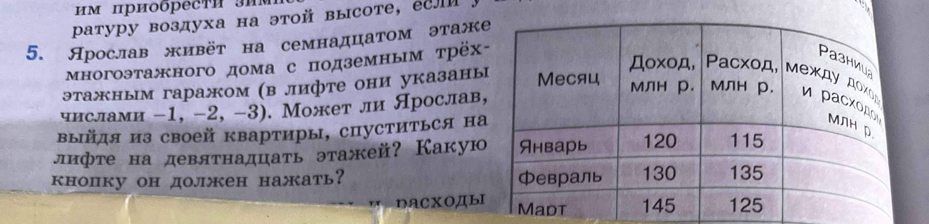 Ярослав живёт на семнадцатом этаже многоэтажного дома с подземным трёхэтажным гаражом (в лифте они указаны числами -1, -2, -3). Может ли Ярослав, выйдя из своей квартиры, спуститься на лифте на девятнадцать этажей? Какую кнопку он должен нажать?
