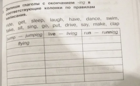 Запиши глаголы с окончанием -ing в соответствующие колонки по правилам написания.