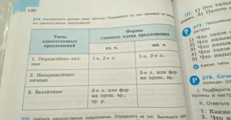 Рассмотрите данную ниже таблицу. Придумайте по три примера на каждый тип односоставных предложений.