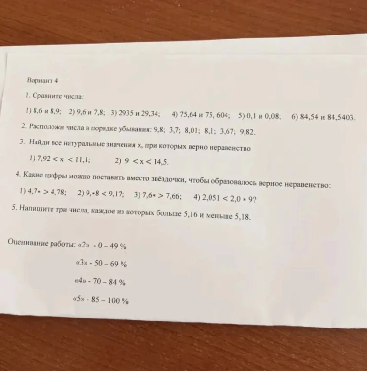 Вариант 4. 1. Сравните числа. 2. Расположи числа в порядке убывания. 3. Найди все натуральные значения x, при которых верно неравенство. 4. Какие цифры можно поставить вместо звёздочки, чтобы образовалось верное неравенство. 5. Напишите три числа, каждое из которых больше 5,16 и меньше 5,18.