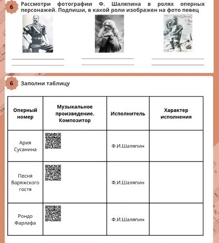 Рассмотри фотографии Ф. Шаляпина в ролях оперных персонажей. Подпиши, в какой роли изображен на фото певец. Заполни таблицу.