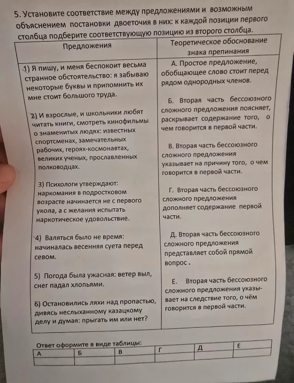 Установите соответствие между предложениями и возможным объяснением постановки двоеточия в них: к каждой позиции первого столбца подберите соответствующую позицию из второго столбца.