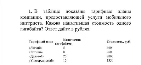1. В таблице показаны тарифные планы компании, предоставляющей услуги мобильного интернета. Какова наименьшая стоимость одного гигабайта? Ответ дайте в рублях.