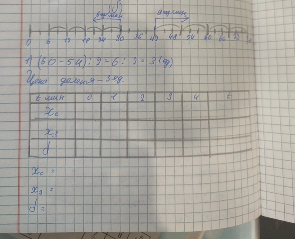 Решиние 4 класс