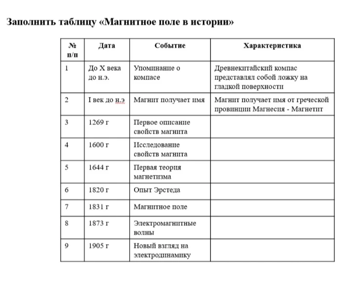 Заполнить таблицу «Магнитное поле в истории»