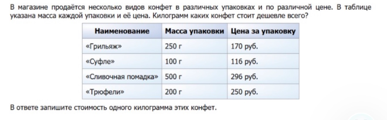 В магазине продаётся несколько видов конфет в различных упаковках и по различной цене. В таблице указана масса каждой упаковки и её цена. Килограмм каких конфет стоит дешевле всего?