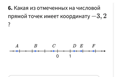 6. Какая из отмеченных на числовой прямой точек имеет координату -3, 2 ?