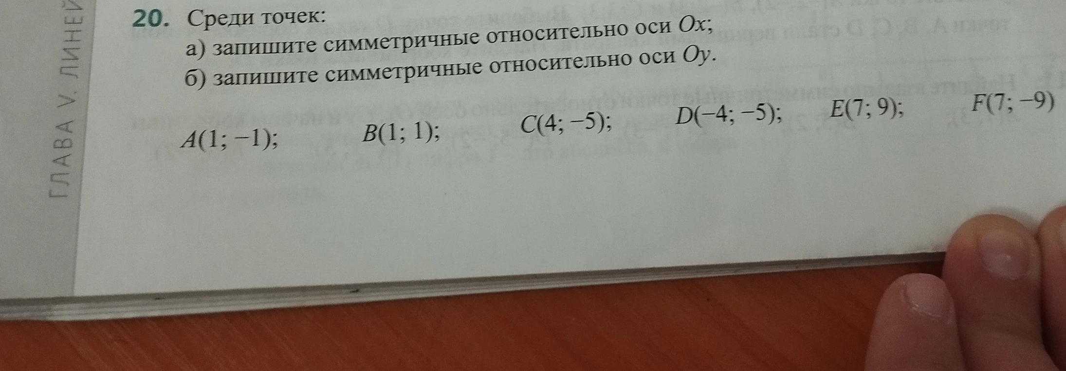 20. Среди точек: а) запишите симметричные относительно оси Ox; б) запишите симметричные относительно оси Oy.