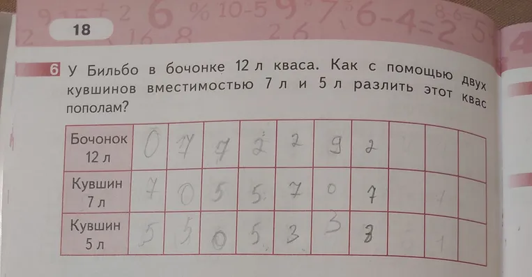 У Бильбо в бочонке 12 л кваса. Как с помощью двух кувшинов вместимостью 7 л и 5 л разлить этот квас пополам?