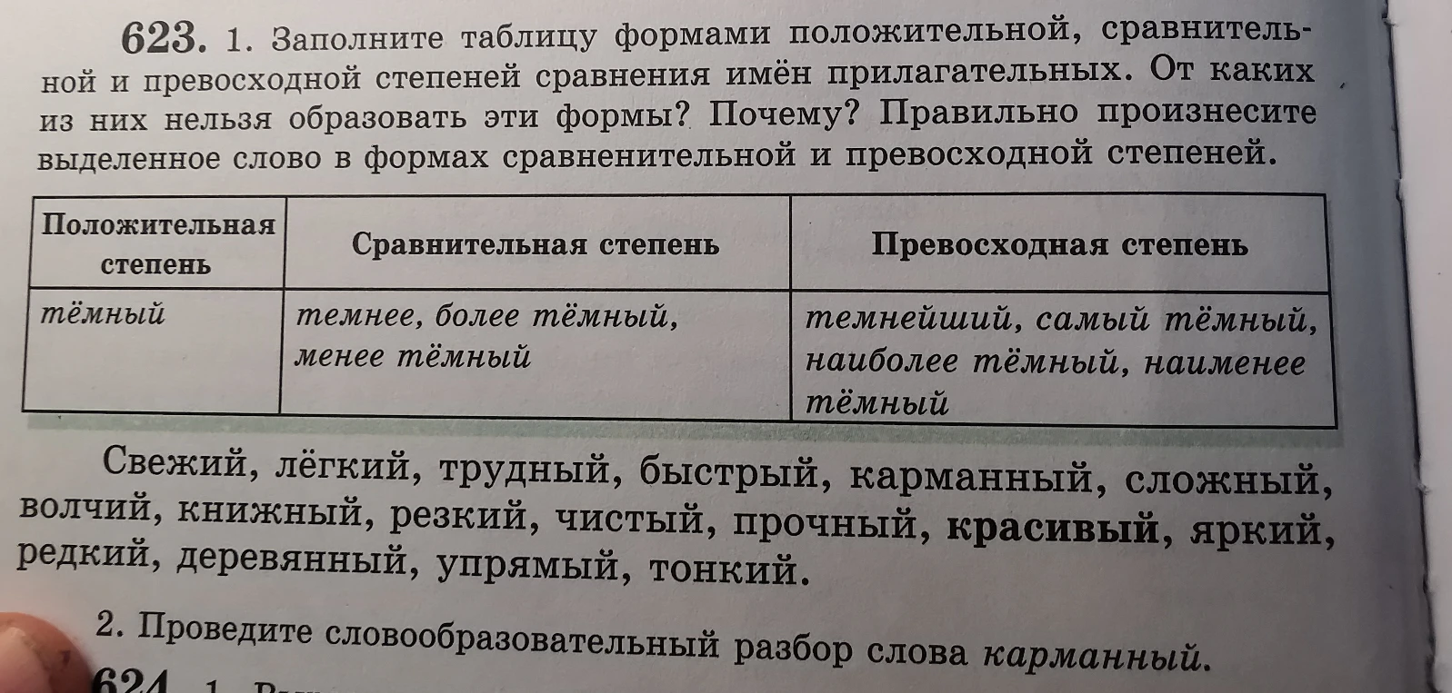 Заполните таблицу формами положительной, сравнительной и превосходной степеней сравнения имён прилагательных. От каких из них нельзя образовать эти формы?