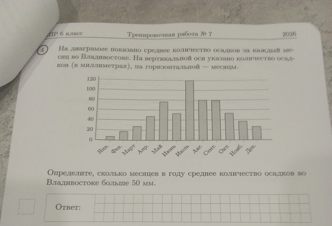 Определите, сколько месяцев в году среднее количество осадков во Владивостоке больше 50 мм.
