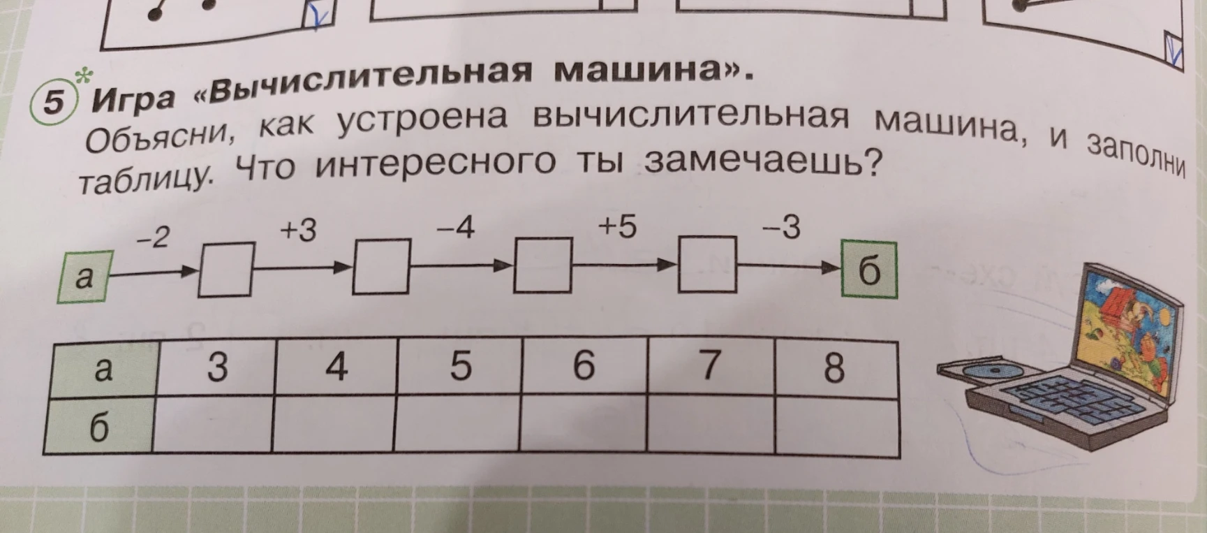 Игра «Вычислительная машина». Объясни, как устроена вычислительная машина, и заполни таблицу. Что интересного ты замечаешь?