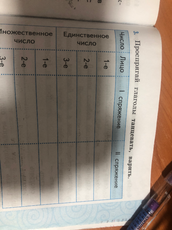 Проспрягай глаголы танцевать, варить.