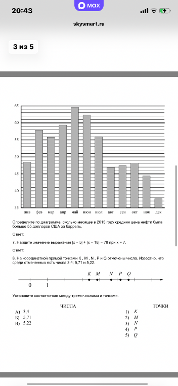 Определите по диаграмме, сколько месяцев в 2015 году средняя цена нефти была больше 55 долларов США за баррель.