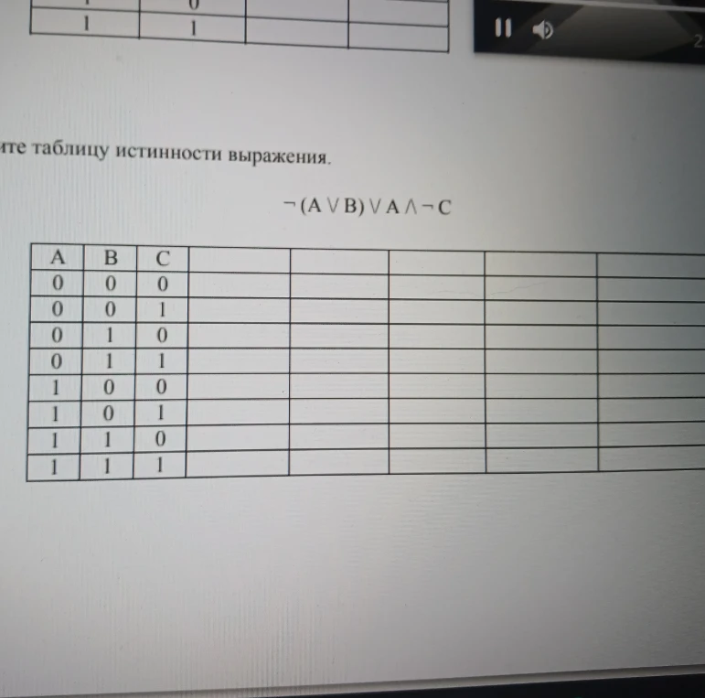 ¬(A ∨ B) ∨ A ∧ ¬C