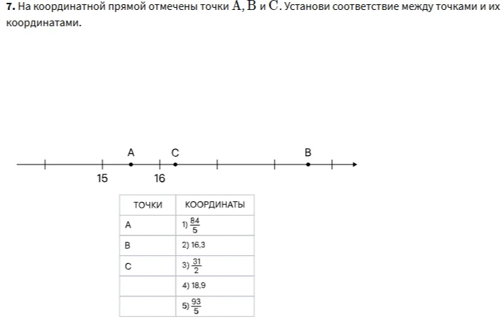 7. На координатной прямой отмечены точки A, B и C. Установи соответствие между точками и их координатами.