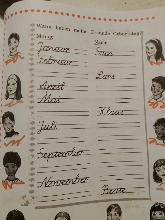 Wann haben meine Freunde Geburtstag?