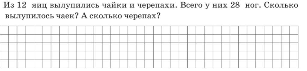 Из 12 яиц вылупились чайки и черепахи. Всего у них 28 ног. Сколько вылупилось чаек? А сколько черепах?