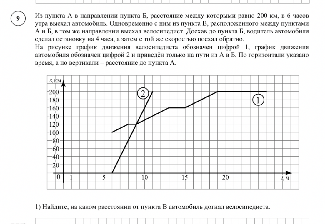 1) Найдите, на каком расстоянии от пункта В автомобиль догнал велосипедиста.