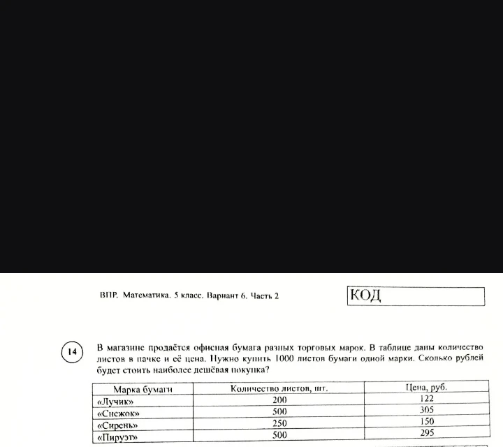 В магазине продаётся офисная бумага разных торговых марок. В таблице даны количество листов в пачке и её цена. Нужно купить 1000 листов бумаги одной марки. Сколько рублей будет стоить наиболее дешёвая покупка?