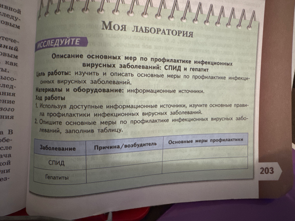 Описание основных мер по профилактике инфекционных вирусных заболеваний: СПИД и гепатит