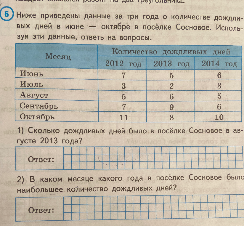 Ниже приведены данные за три года о количестве дождливых дней в июне — октябре в посёлке Сосновое. Используя эти данные, ответь на вопросы.