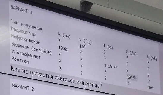 ВАРИАНТ 1 Тип излучения Радиоволны λ (нм) ? v (Гц) 10^6 T (с) ? E (Дж) ? E (эВ) ?