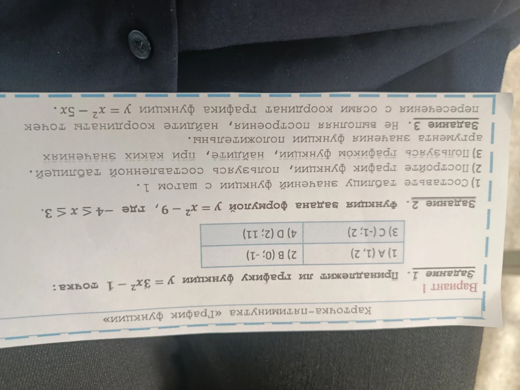 Принадлежит ли графику функции y = 3x^2 - 1 точка: