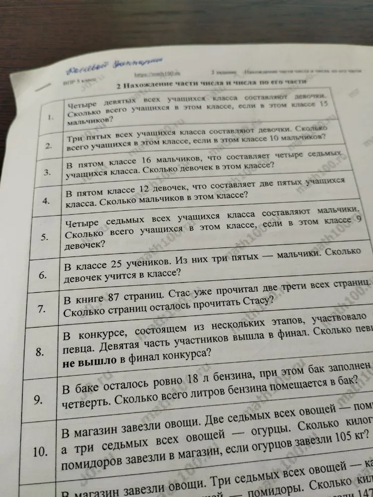 Три пятых всех учащихся класса составляют девочки. Сколько всего учащихся в этом классе, если в этом классе 10 мальчиков?