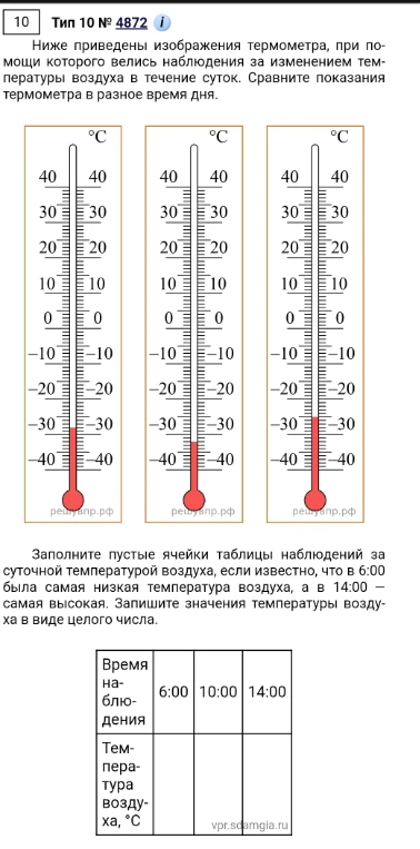 Заполните пустые ячейки таблицы наблюдений за суточной температурой воздуха, если известно, что в 6:00 была самая низкая температура воздуха, а в 14:00 — самая высокая.