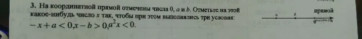 3. На координатной прямой отмечены числа 0, a и b. Отметьте на этой какое-нибудь число x так, чтобы при этом выполнялись три условия: -x + a < 0, x - b > 0, a^2x < 0.