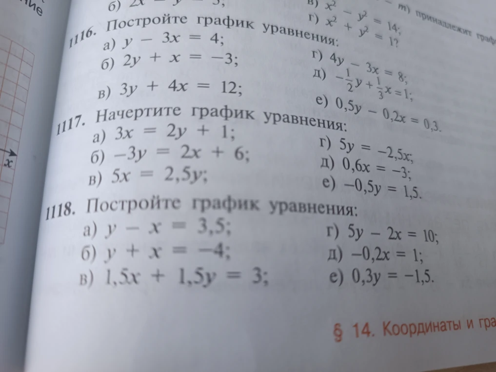 1116. Постройте график уравнения: а) y - 3x = 4; б) 2y + x = -3; в) 3y + 4x = 12; г) 4y - 3x = 8; д) -1/2y + 1/3x = 1; е) 0,5y - 0,2x = 0,3.