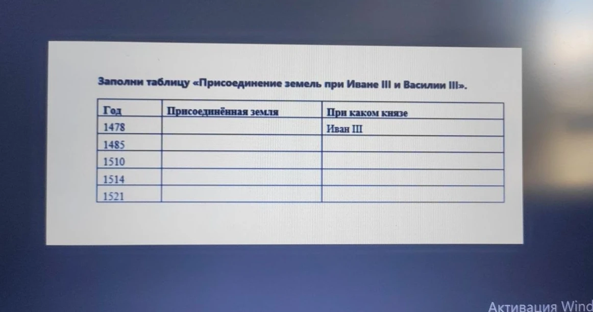 Заполни таблицу «Присоединение земель при Иване III и Василии III».
